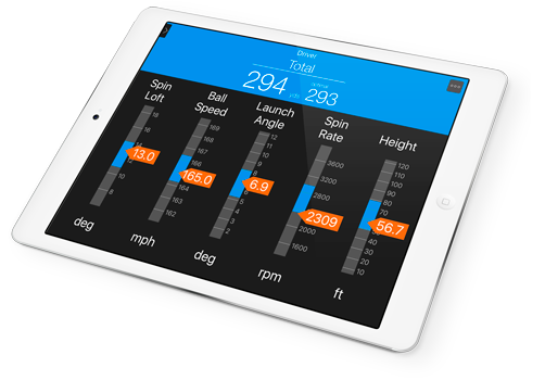 TrackMan Optimizer